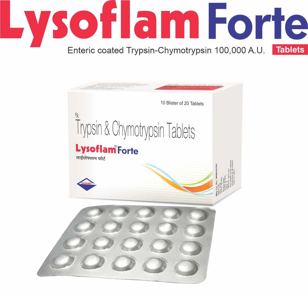 LYSOFLAM FORTE TABLET